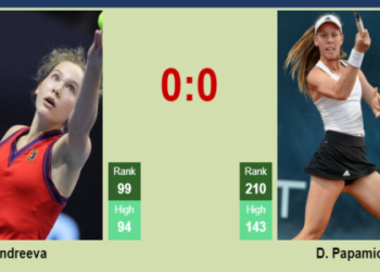 Erika Andreeva vs Olga Danilovic Prediction: Who Will Win in Guangzhou Open 2024?