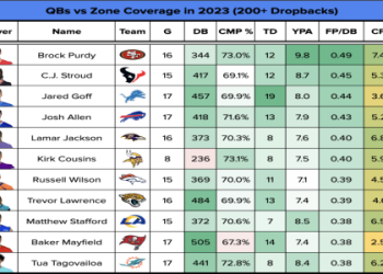 How Much Has Zach Johnson Earned? A Deep Dive into His $45.9 Million Career Earnings