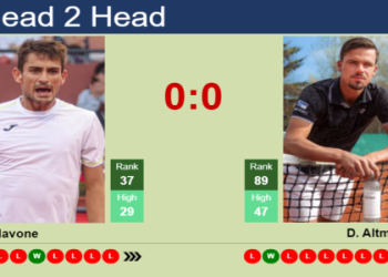 Tommy Paul vs Otto Virtanen Prediction and Betting Tips for 2024 Match