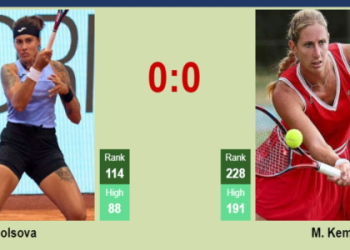 Michael Mmoh Prediction: US Open 2023 Match Analysis & Odds