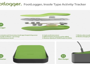 The Future of Footwear: Microchips in Sneakers for Smart Features and Injury Prevention