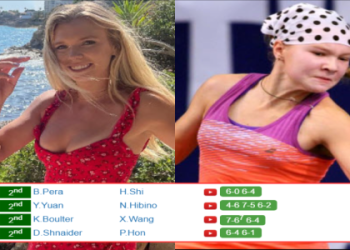 Bernarda Pera: Career-High Ranking, Latest Updates, and Stats