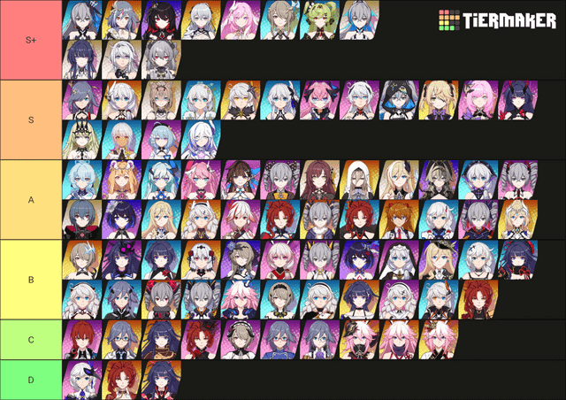 Honkai Impact 3rd Best Characters Tier List – Latest Valkyrie Rankings (July 2024)