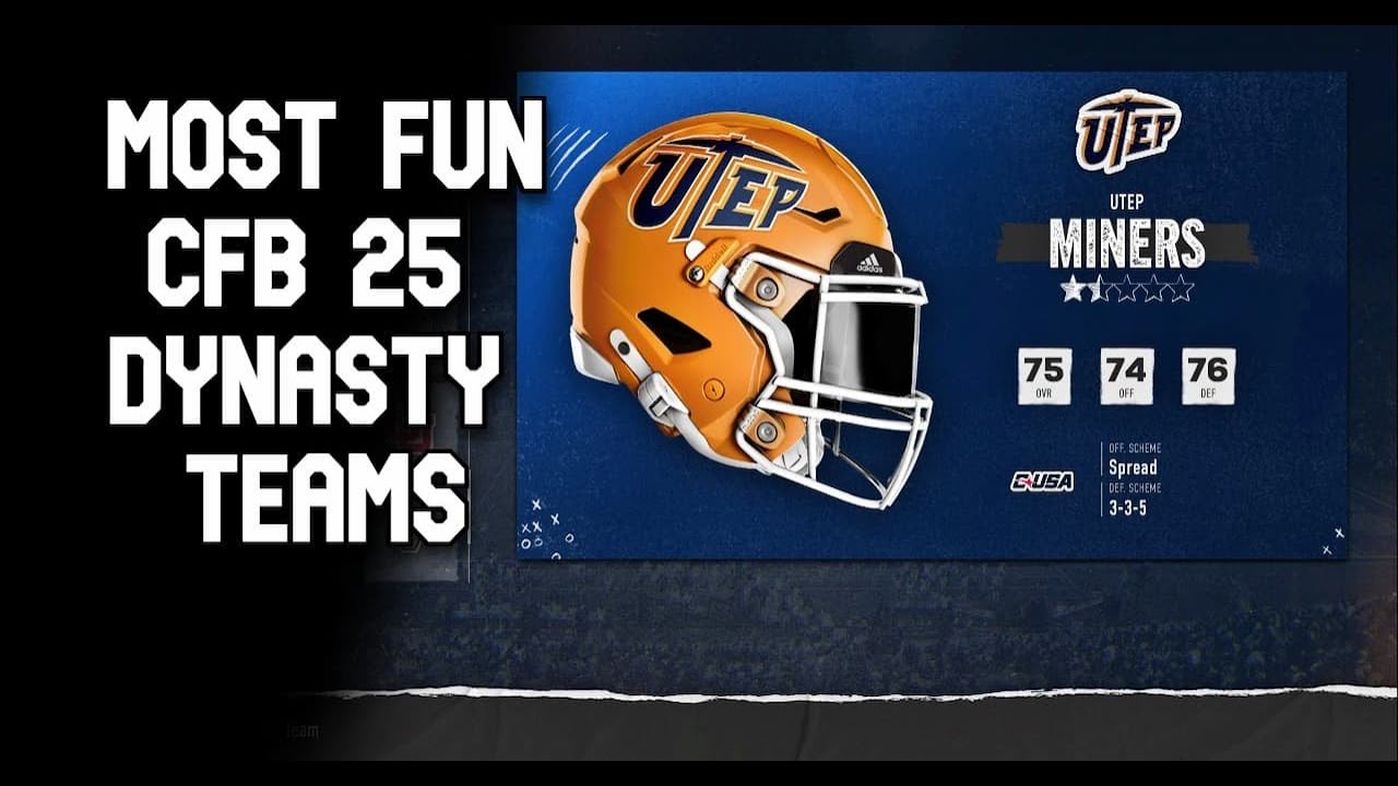 Best Teams to Rebuild in NCAA 25 for Ultimate Dynasty Success