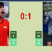 Ugo Humbert vs Francisco Cerundolo Prediction: Who Will Win the Olympic Round of 32 Match?