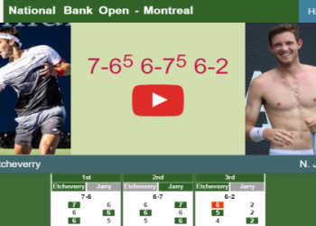 Roberto Bautista Agut vs Milos Raonic: Head-to-Head Stats & Results 2024