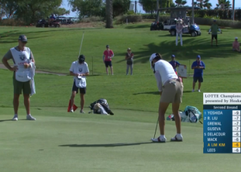 Ecotrans Ladies Open 2024 Results: Latest Scores and Highlights