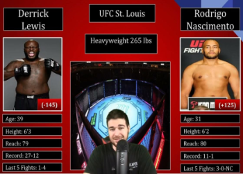 Derrick Lewis Fight Odds: UFC 2024 Betting Preview & Predictions