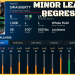 Understanding MLB The Show Trial vs Demo: What You Need to Know