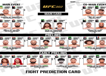 Muratalla vs Farmer Card Breakdown: Preview, Fight Order, and Odds