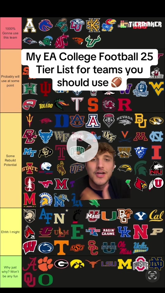 Best Teams to Rebuild in NCAA 25 for Ultimate Dynasty Success