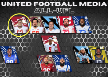 Isabella Godsick: The Rising Lacrosse Talent and Daughter of Tennis Legend Tony Godsick