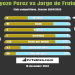 Panathinaikos vs Villarreal Prediction: Whats the Score? (Simple Match Analysis)