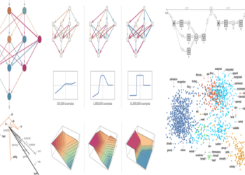 Go ahead in crosswords: whats the answer? Find out here and learn something new!