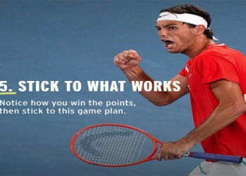 Last Word On Sports Tennis Predictions: Your Ultimate Guide to Winning Big Every Day Tips