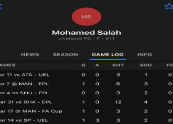 De Minaur Odds: A quick look at the betting favorites