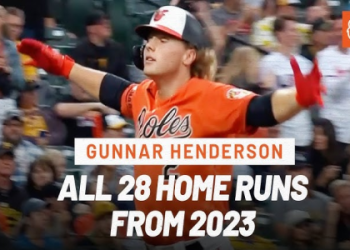 What is Gunnar Henderson Walk Up Song? Discover His Anthem Here!