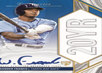 Check out the Latest Wander Franco Card Value Trend