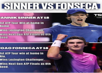 Nishikori vs Shelton: Who Wins? (See Our Predictions and Expert Analysis)