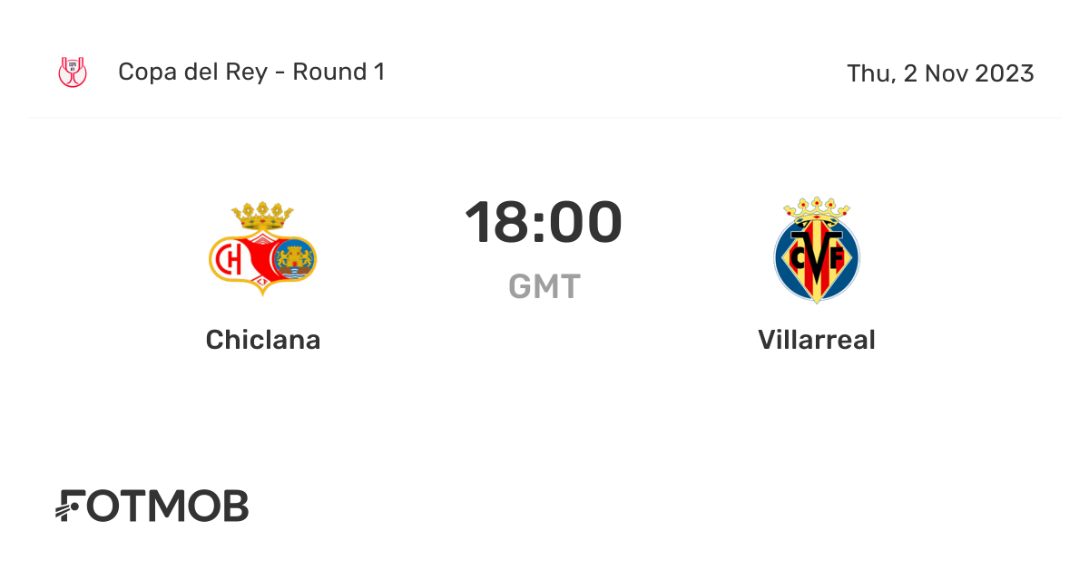 Chiclana CF vs Villarreal CF Stats: Key Players and Team Performance Data