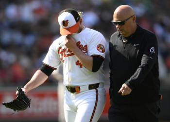 Craig Kimbrel Stance: Learn How to Improve Your Pitch