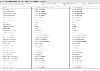 Christopher Eubanks vs Terence Atmane Match Preview and Prediction