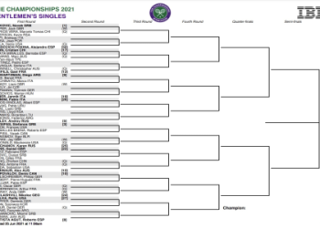 Draper vs Struff Prediction: Who Will Win? (Expert Analysis and Betting Tips Inside)