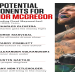 Conor McGregor Next Fight: Potential Dates and Rumored Opponents