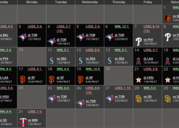 Ohtani vs Logan Webb: Who Will Win This Epic Showdown?