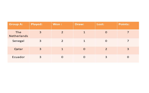 Australia vs Uzbekistan Prediction: Can the Socceroos Win? Check Out These Bold Predictions!