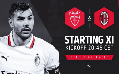 AC Monza vs AC Milan Timeline: Every Goal, Card, and Substitution in This Match