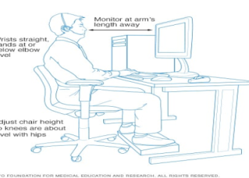 Straight Edge Society Rules: How to Live This Lifestyle