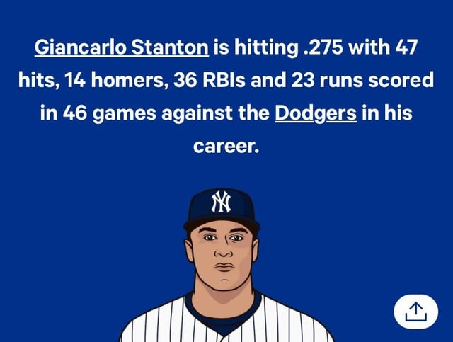 Dodgers vs Yankees Match Player Stats: Find Out Who Performed Best and How They Did!