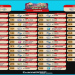 Go for Gold Gala Monopoly Go: How to Win Big at This Awesome Event (Tips and Tricks You Need to Know)