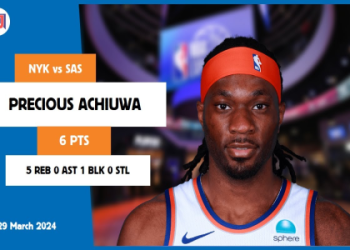 Precious Achiuwa Siblings: Who Are They and What Do They Do?