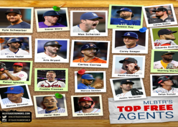 MLB The Show 24: All Difficulty Levels - From Rookie to Hall of Fame, We Break It Down