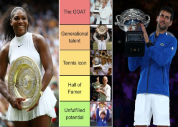 Tennis players from Sweden: Top names you should know and their amazing achievements!