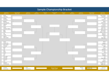 How a 64 Team Bracket Single Elimination Works: Simple Explanation