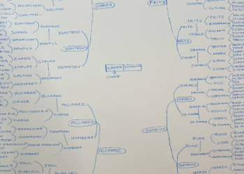 Auger Aliassime vs Hanfmann Prediction: A Look at the Matchup and What to Expect.