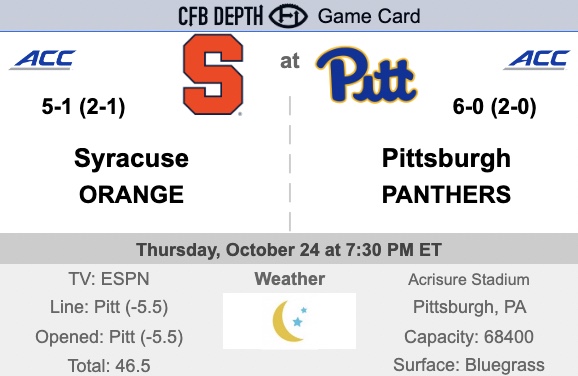 Understanding the Pitt Panther Football Depth Chart: Your Guide to the Teams Lineup Today!