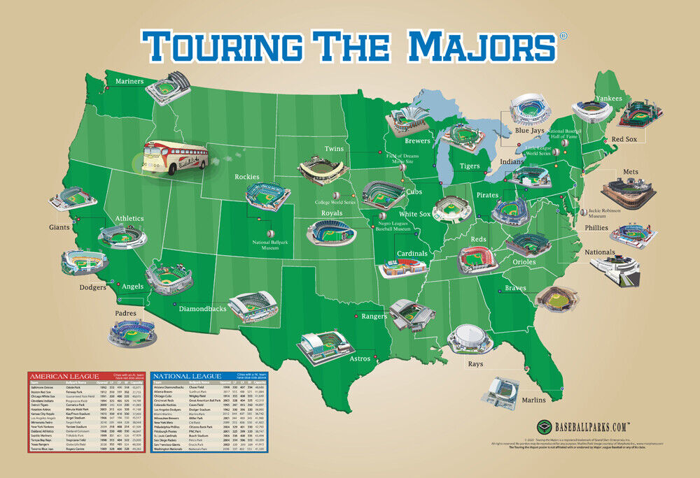 Baseball Parks Map: Your Guide to Every Major League Stadium!