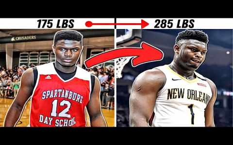 Zion Williamson Parents: A Look at His Family and Upbringing