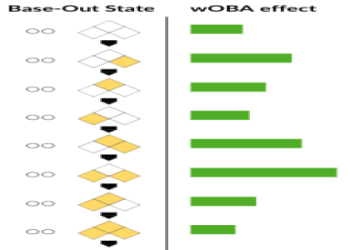 MVR Baseball Stats Explained: A Beginners Guide to the Key Metrics (Essential Info)