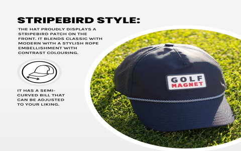Get Your P Golf Hat: Top Picks and Buying Tips!