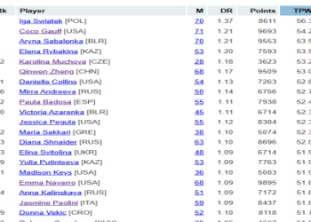 diego schwartzman prediction: Can He Win? (Latest Matchup Breakdown and Forecast)