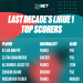 Nice vs Montpellier Prediction: Expert Picks and Analysis!