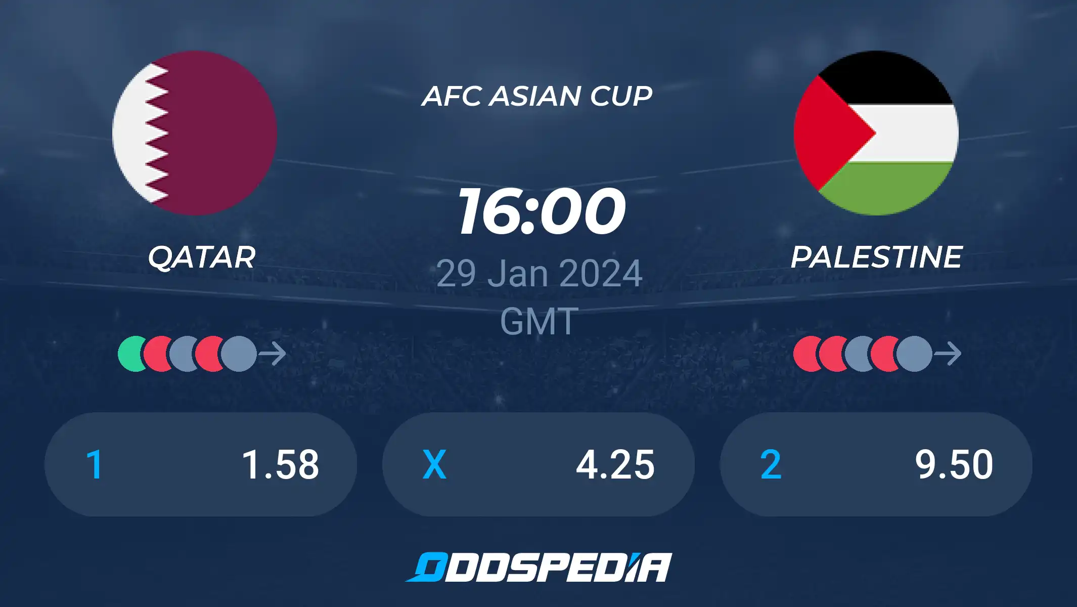 Qatar vs Palestine Prediction: Free Match Insights Today!