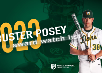 Looking for Citadel Baseball Coaches? Get the Complete List Here!