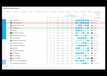 Korda Hijikata Prediction: Head-to-Head Stats, Odds, and Our Pick