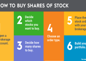 Tainy Name Meaning: The Simple Breakdown You Need to Understand It